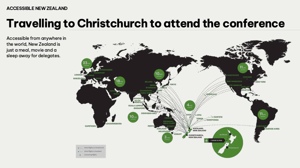 ANOH 2027 - Christchurch - MAP